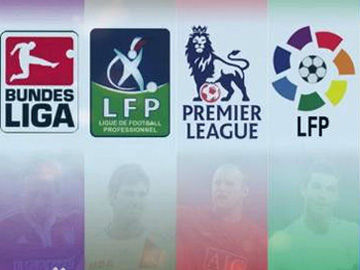 方向的重要 方向的重要